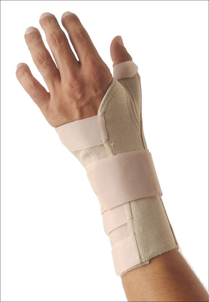 Justerbart ortopediskt handledsstöd, höger hand