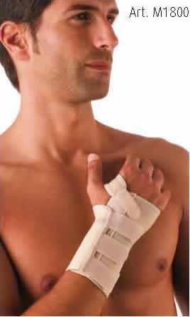 Handledsstöd för höger hand