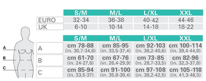 Farmacell Shapewear  - Kompressionslinne dam
