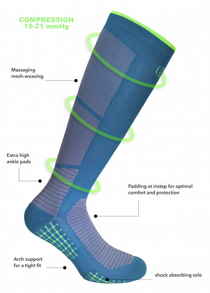 SupCare Extreme Bounce kompressionsstrumpor, blå