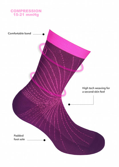 SupCare Cooling Knit korta kompressionsstrumpor, lila/rosa