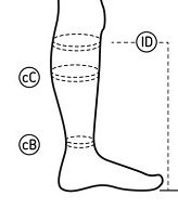 Supcare anti emboli strumpor, knähög