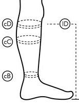 SupCare kompressionsstrumpor klass 2 - Svart