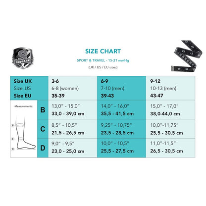 SupCare SoftAir +plus Kompressionsstrumpor Sport