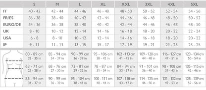 Farmacell Bodyshaping Kompressionstights