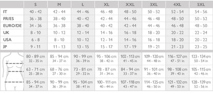 Farmacell Shapewear - bälte för en plattare mage