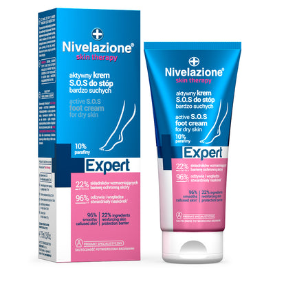 Behandling mot fotlukt - SOS fotkräm