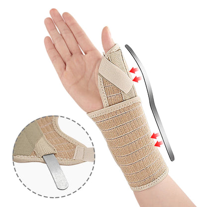 Handledsstöd med tumstöd- flexibel